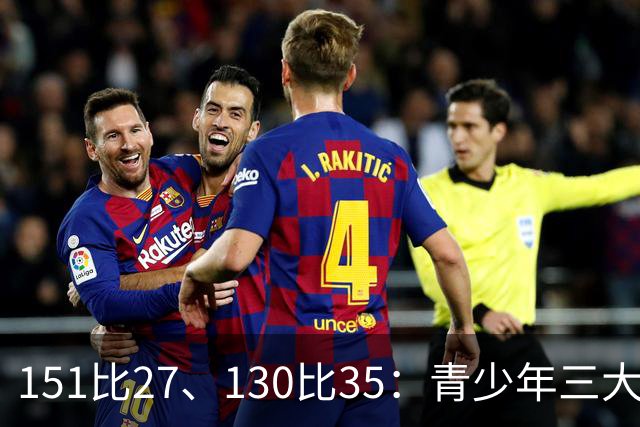 151比27、130比35：青少年三大球女篮赛场打出悬殊比分